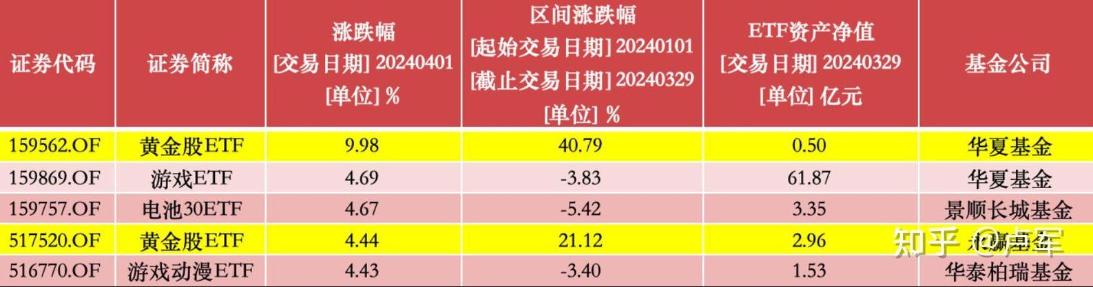 财经聚焦|高金价下,黄金消费市场冷热交织