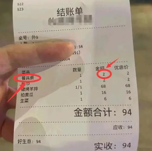 石家庄市桥西区一幼儿园2批次餐具抽检不合格被罚5100元