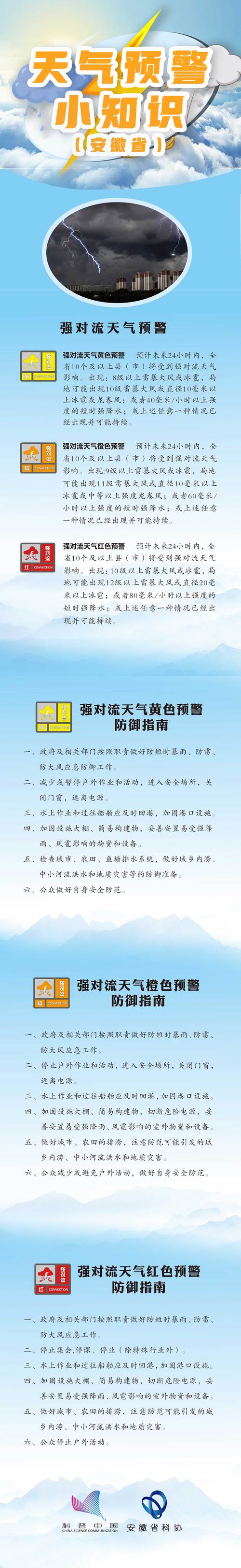 ﻿强降雨玩“快闪”，安徽大部需提防强对流天气
