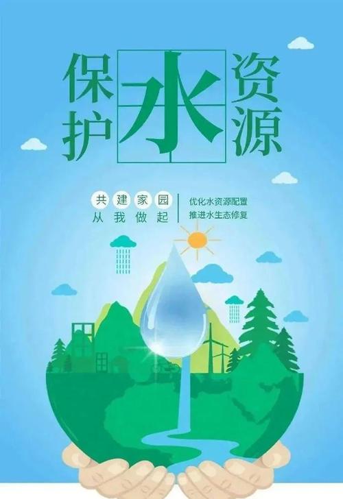 共促未来水安全！我国倡议协同推进四大创新