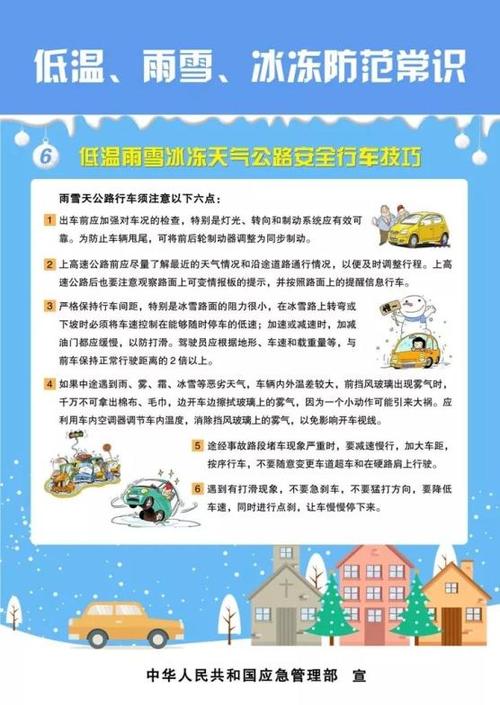 如何防范冻雨天气带来的影响?