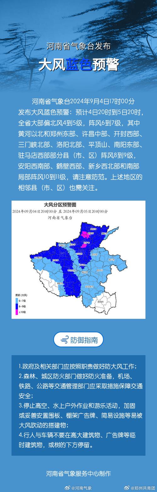 河南省渑池县发布大风蓝色预警_3