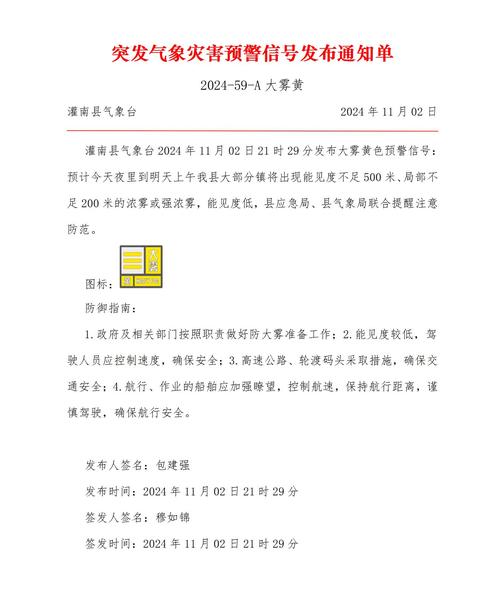 福建省寿宁县发布大雾黄色预警_2