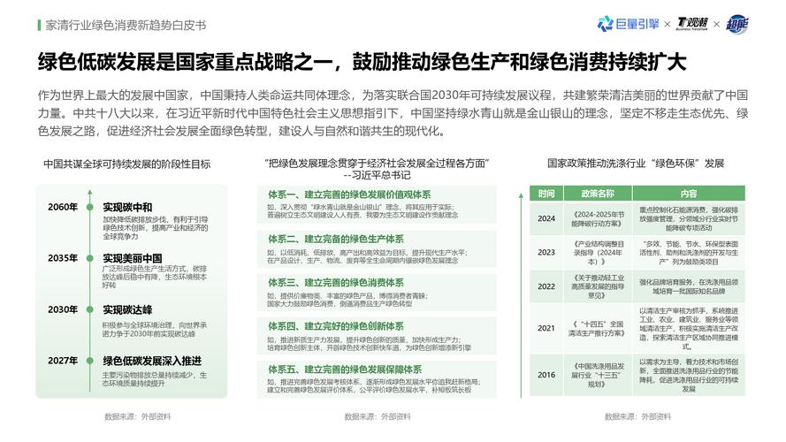 绿色消费成年轻人“心头好”（大数据观察·青年消费新趋势）
