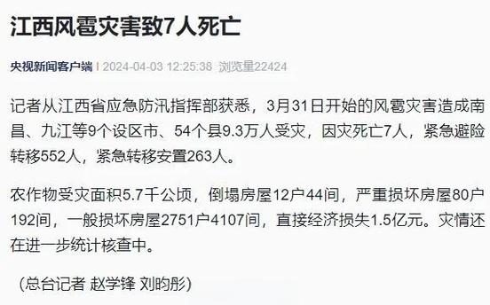 风雹灾害造成南昌、九江等11个设区市87个县(市、区,含功能区)31.3万人受灾