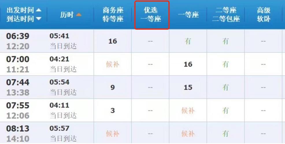 高铁新增“优选一等座”?12306客服回应