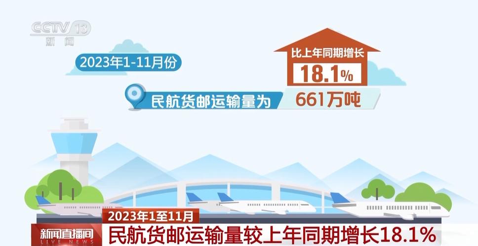 2023年12月份中国公路物流运价指数为104点