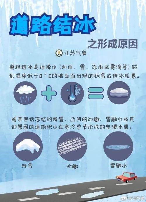 青海省海晏县发布道路结冰黄色预警