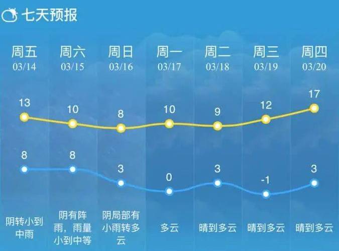 黑龙江省巴彦县发布寒潮蓝色预警_2