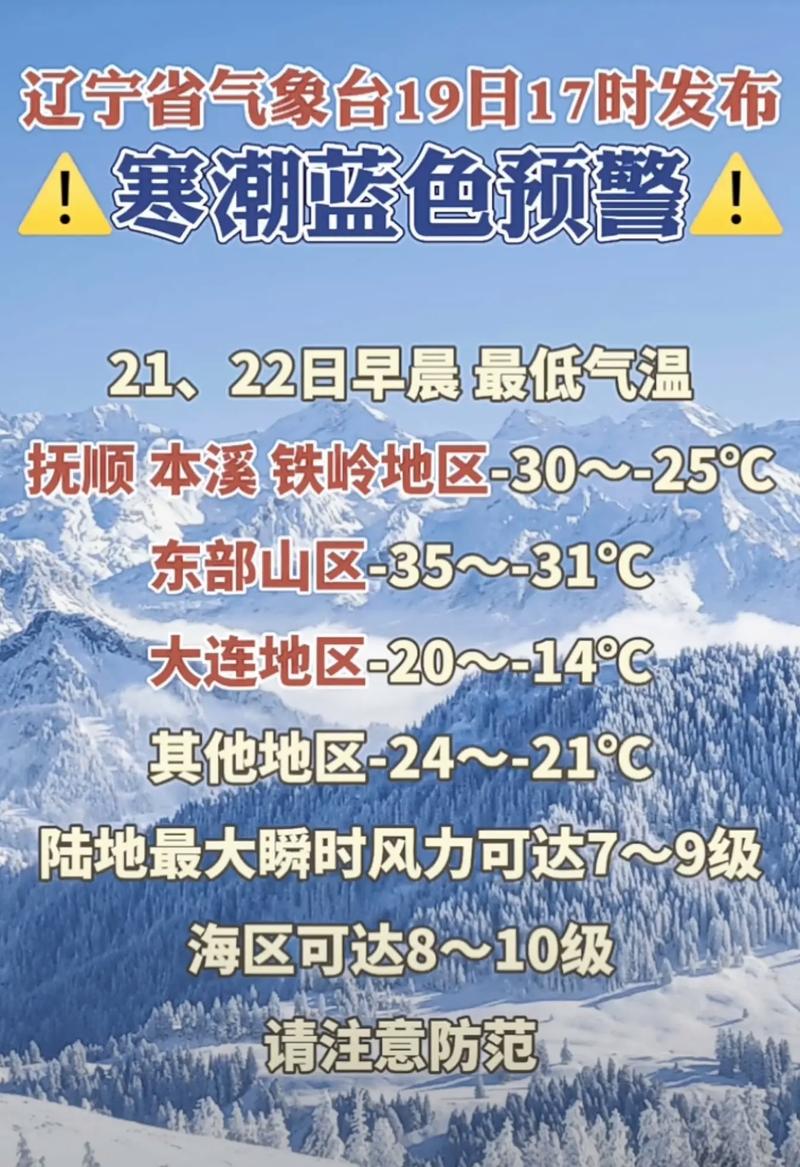 辽宁省锦州市发布寒潮蓝色预警_1