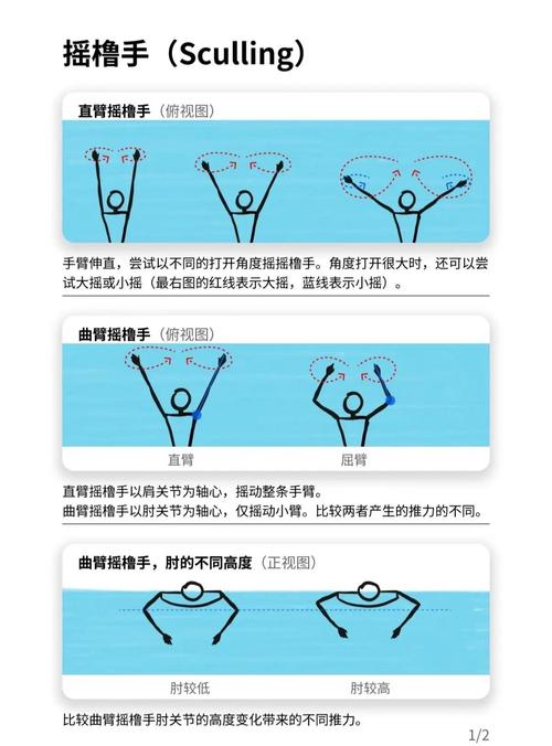 水中如何保持平衡?秘密武器有哪些?第一视角看残奥游泳队如何备战