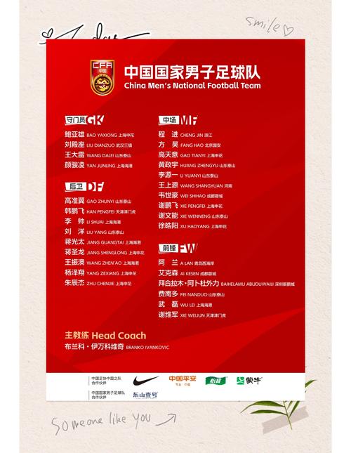 国足新帅忙签证 集训阵容怎么选?