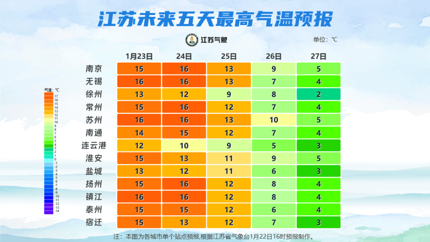 非必要不开车!最低气温降至-4℃!湖南这些路段综合风险高