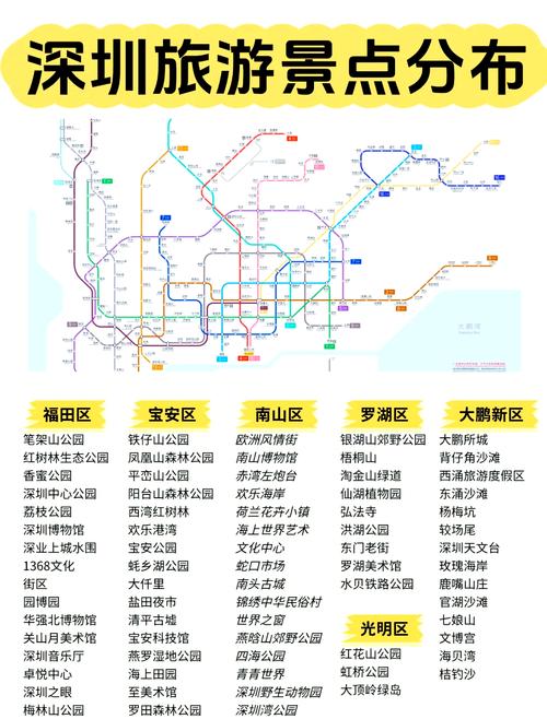 深圳铁路1至6月份累计发送旅客4236.8万人次 半年发送旅客数相当于“两个深圳”