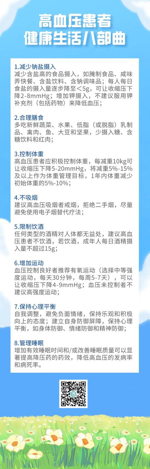 高血压患者如何健康过大年?这份提醒请您收好