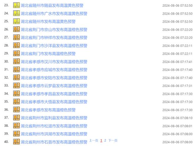 湖北省随县发布高温黄色预警_2