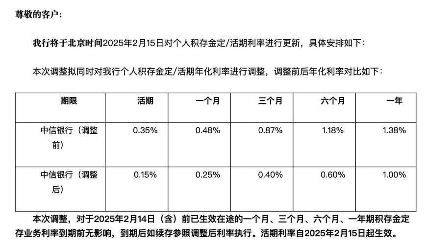 金价大涨 多家银行下调积存金产品利率