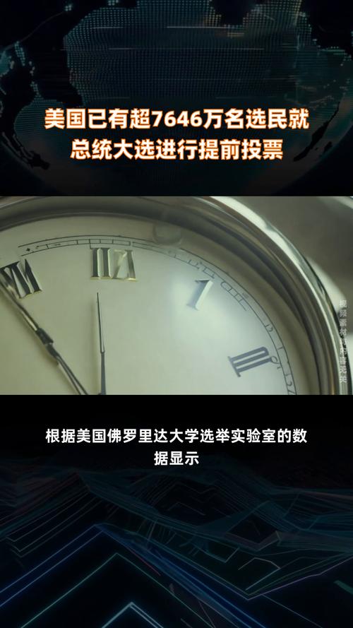 美国已有6个州结束总统大选投票
