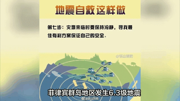 菲律宾吕宋岛附近发生6.0级左右地震