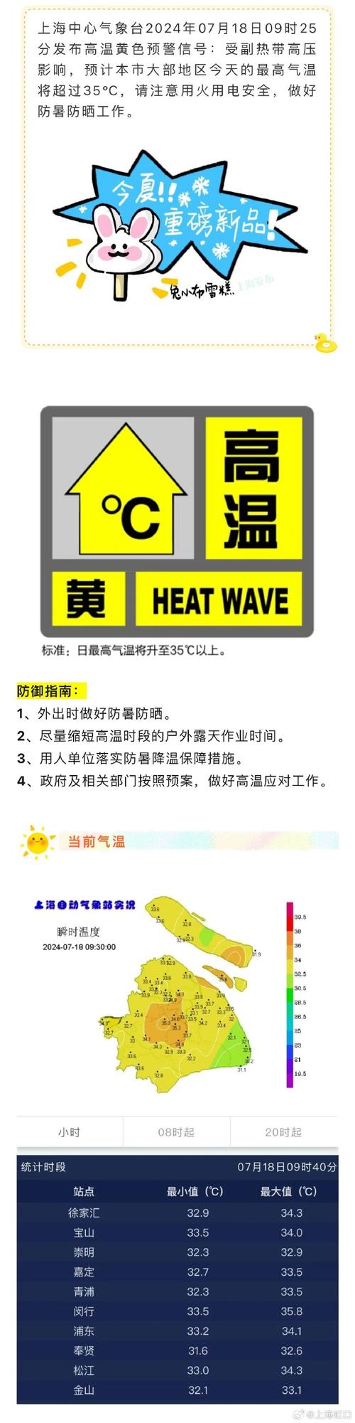 湖南省祁东县发布高温黄色预警_3