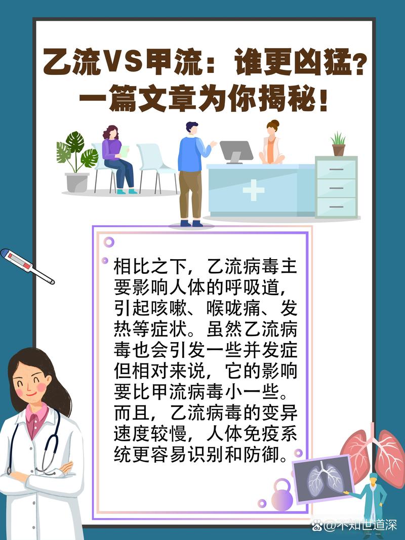 乙型流感占比持续上升?河南疾控紧急提醒!