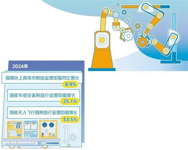 统筹新旧发展动能平稳接续转换