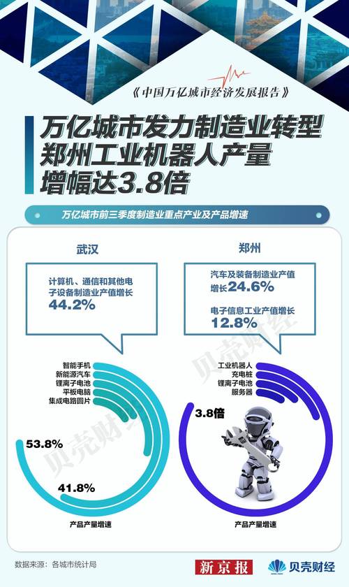经济结构优化升级 我国制造业企业总量突破600万家