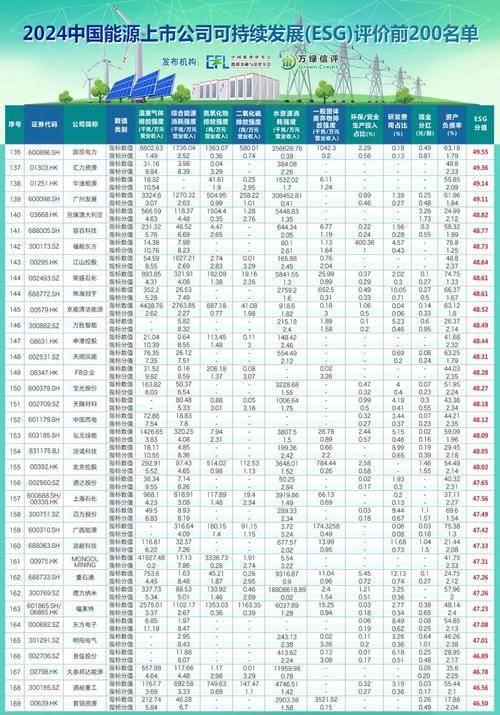 5大类全面淘汰!我国累计淘汰消耗臭氧层物质约62.8万吨