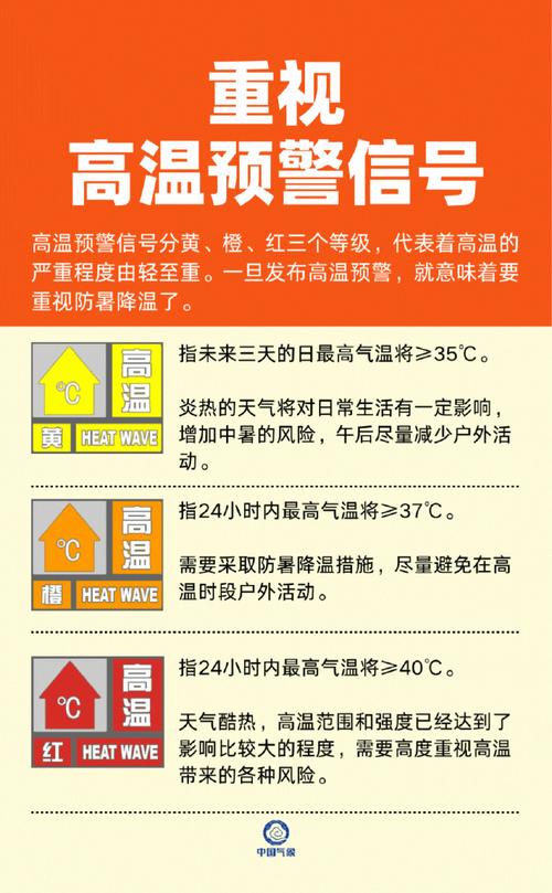 湖南省永定区发布高温黄色预警_2