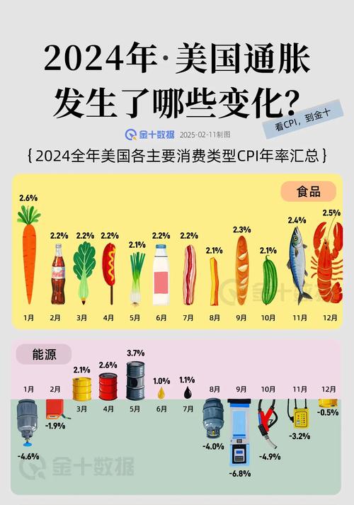 通胀问题最受关注 美国民众对特朗普经济政策认可率不足五成