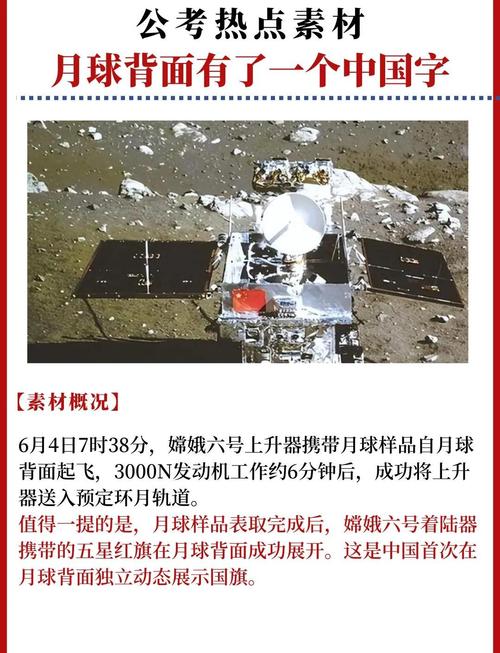 解码嫦娥六号月背之旅:落在哪?怎么落?如何“挖土”?