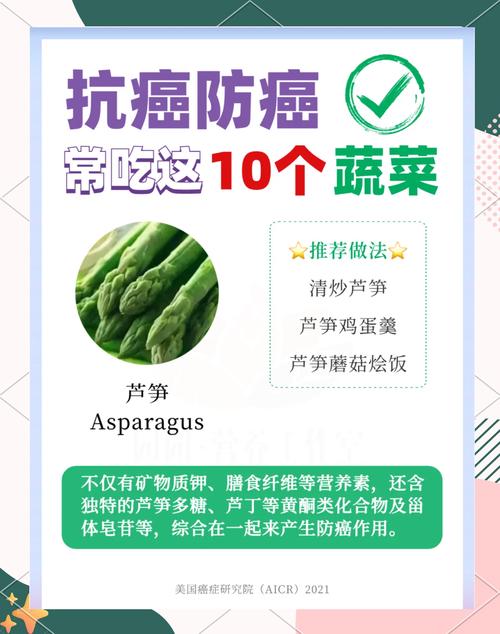 这菜是公认的“防癌明星”菜,血管也爱它!家家餐桌上都有,但有一类人要少吃!