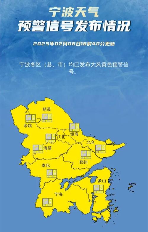 浙江省慈溪市发布大风黄色预警_4