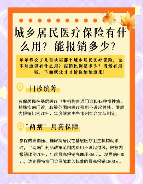 医保待遇有何变化(政策解读・问答)