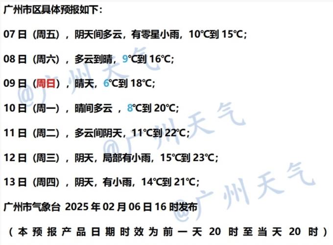 广东省广州市发布高温黄色预警_3