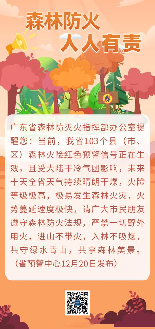 广东省廉江市发布森林火险黄色预警_2