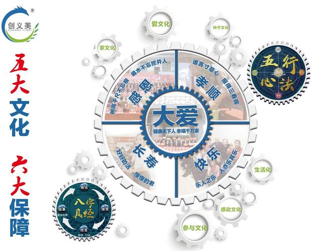 (文化中国行)让更多人发现美、体验美、创造美