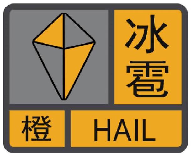 陕西省富县发布冰雹橙色预警
