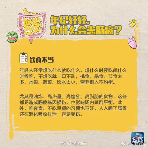 饮食不健康或是年轻人患结直肠癌主要风险因素