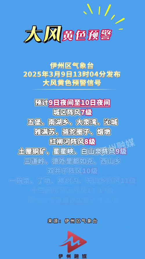 黑龙江省绥滨县发布大风黄色预警