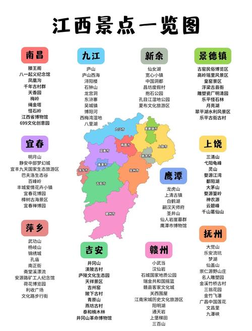 江西新一批省级旅游休闲街区认定名单公布！