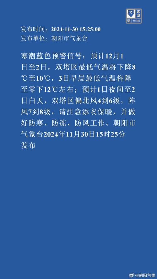 黑龙江省逊克县发布寒潮蓝色预警_4