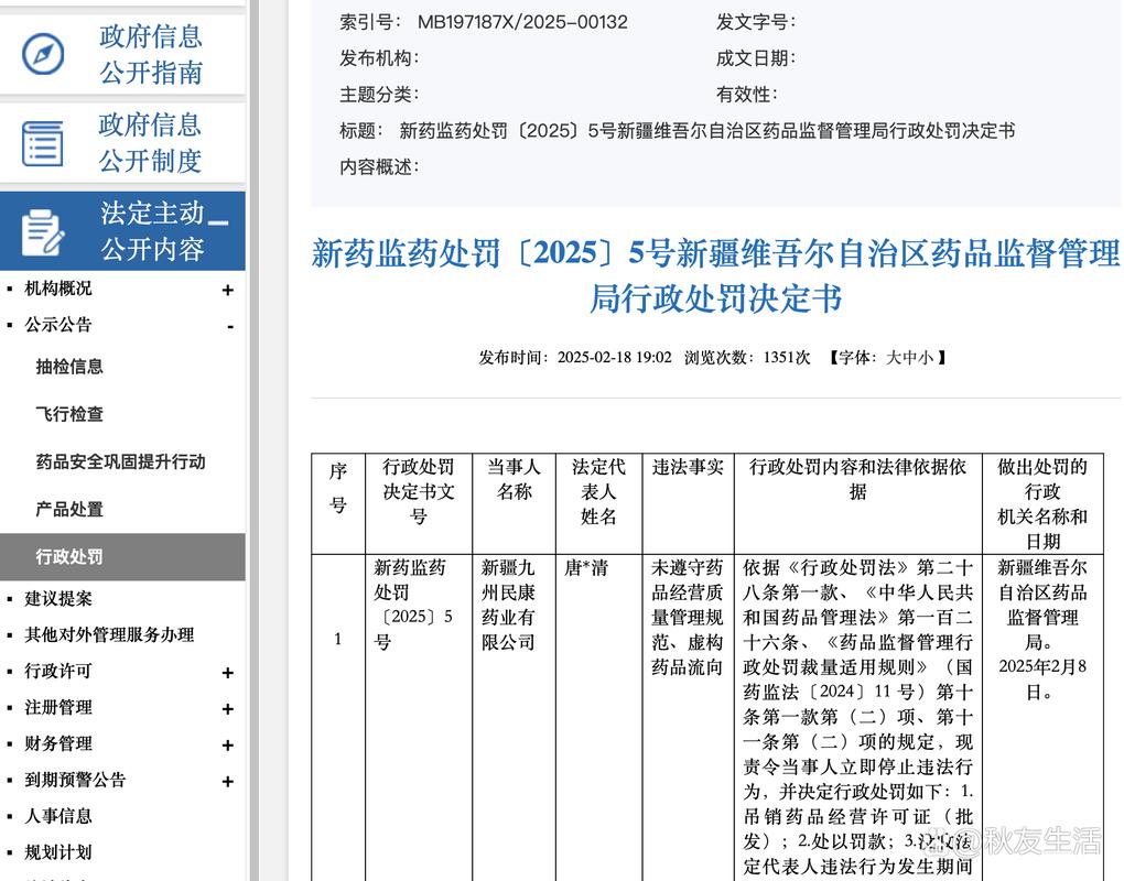 违反药品管理法,营口市鲅鱼圈区一药房被罚1万