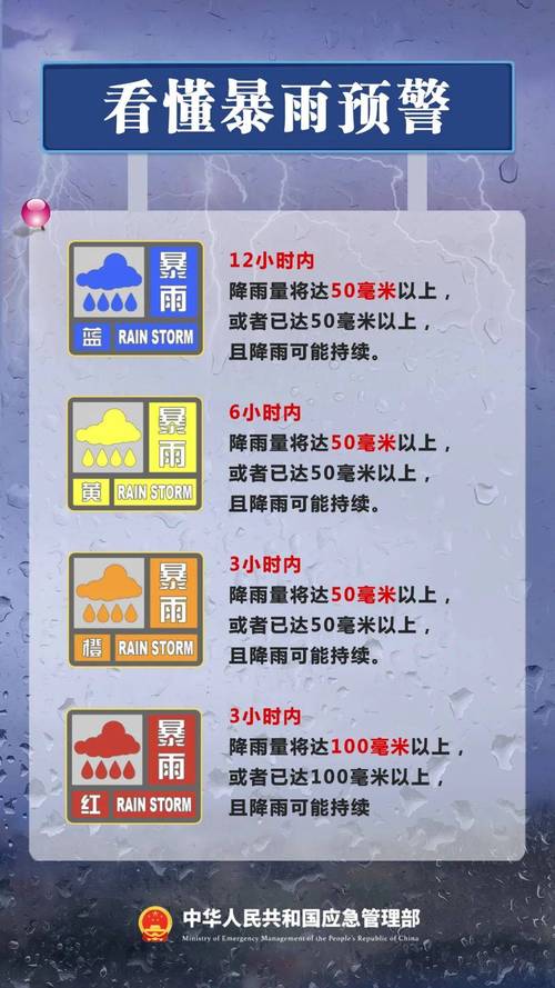 广东中北部出现暴雨到大暴雨 多地山洪预警生效