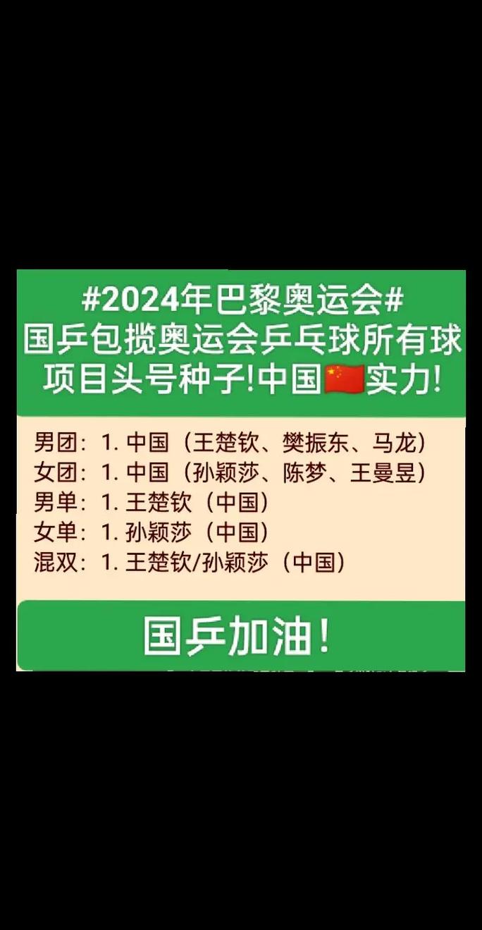 巴黎奥运会｜中国乒乓球队启程