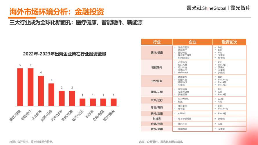 （年终特稿）中国网络文学加速出海 全球开拓发展新空间
