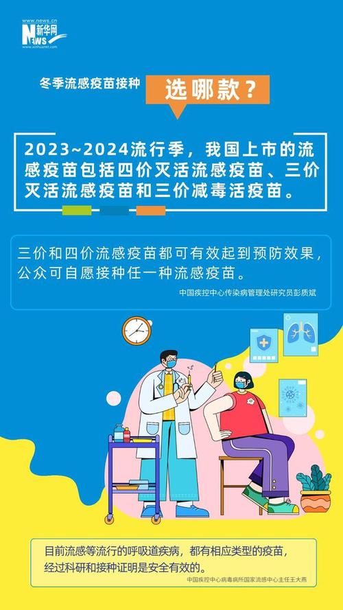 呼吸道传染病高发季已到 现在接种疫苗还来得及吗?