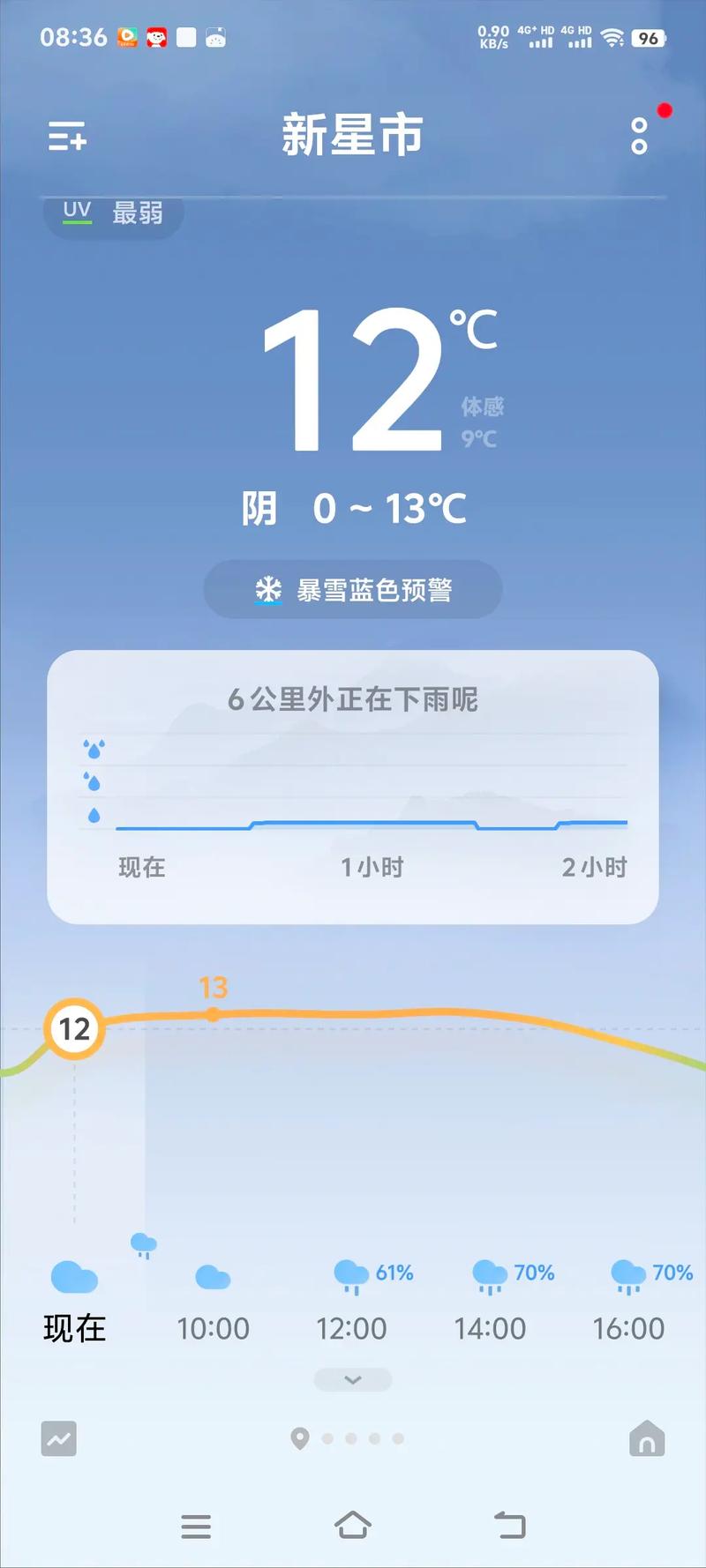 新疆维吾尔自治区发布暴雪蓝色预警_2