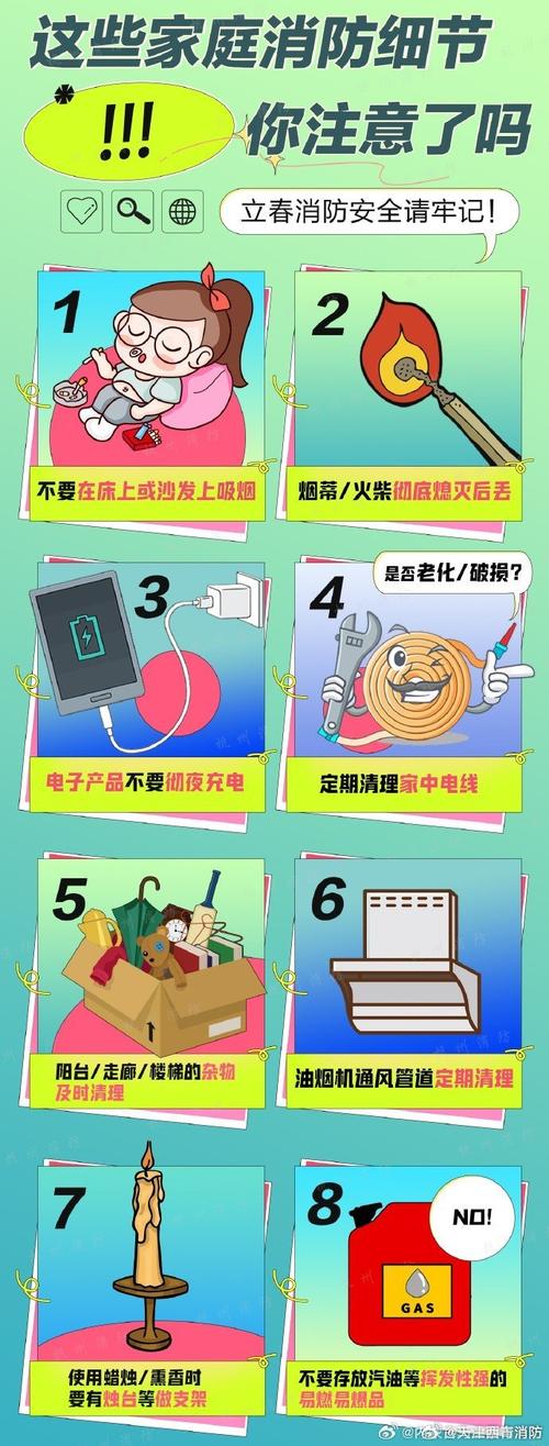 这些家庭消防细节 你注意了吗？