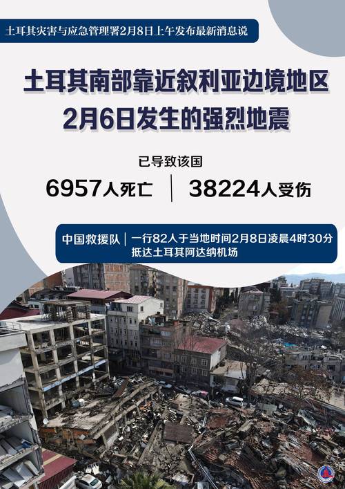 土耳其哈塔伊省发生5.2级地震